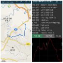 오안초등학교 이미지