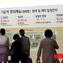 기흥역 롯데캐슬 레이시티 이미지