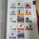 청산 도청 세천 정비사업 | [독서 후기] 대한민국 재건축 재개발 지도