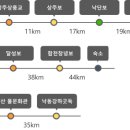 국토종주자전거길1-2 이미지