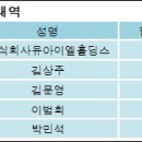 유아이엘 주식회사 이미지