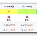 남해-211 이미지