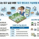 주식회사 에듀마크 | 교실에서 대구로 떠나는 0.1초 순간이동? '피지털' 교육이 바꾸는 새로운 풍경