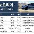 가온종합관리 - 아산시 매곡한들4길 21 | 가온종합관리