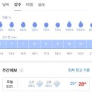 감성낙곱새 속초점 | Haeundae