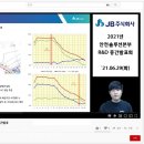 (주)스마트관리 이미지
