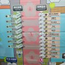 드론쇼 후기 천안 K-컬처 박람회 아이와 가볼만한 축제