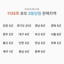 씨유 직산공단사거리점 | [ 1125회 로또 ] 2등 당첨지역 판매점