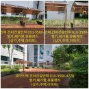건아처리 이미지