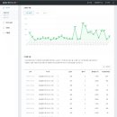 송지카세차장 이미지