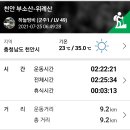 위례산 이미지