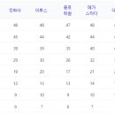 세진학원 이미지