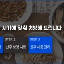 연세한의원 이미지