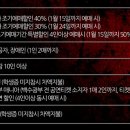 [극단 백수광부] 안티고네 - 소포클레스 作 이미지