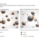 차차차 타이어 이미지