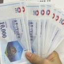 리조트 라페루즈 | [후기] 2025 경상북도 지질대장정-섬권[울릉도, 독도] Day 2: 울릉도와 독도