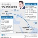 케이인터내셔널 주식회사