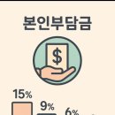 행복한복지용구 이미지