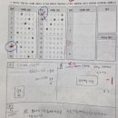 동신중학교 이미지