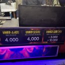 바베큐왕꼬치 이미지