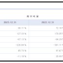 에이치엠커뮤니케이션