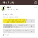 징계위원회 4월19일회의 이미지