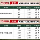 롯데시네마 수지 2관 이미지