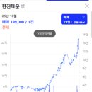 한진부동산공인중개사사무소 이미지