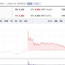 (주)티에스케이코퍼레이션 이미지