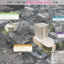 미래마켓