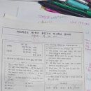 양세희수능영어