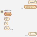 미토영어학원 | [내돈내산] 종로 YBM e4u 미친토익 / 최쌤안쌤 / 중급실전 주3반 후기