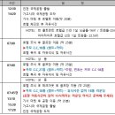 카카모 이미지