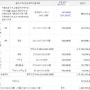 도하1리마을회관 이미지