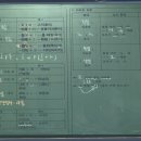 이응국어이곡학원 | [고1] 3월 2주차 수업/과제 안내 - 더국어 학원(망포국어학원/영통국어학원/수원국어학원/고등국어)