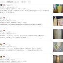 로더렛 컬러핏 퍼퓸 헤어 샴푸 세일링 코코 후기보고 바로 장바구니 담았어요