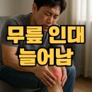 중산정형외과의원 이미지