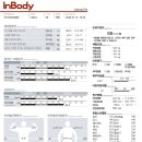 몸그리다 이미지