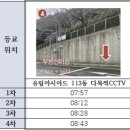 유림두꺼비할인마트