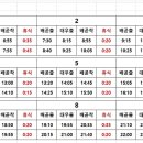 배곧누리초.중흥S클래스 이미지