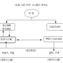 팔레트코퍼레이션 이미지