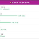 복원전기