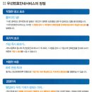 114우선안내 - 강릉시 | 114우선안내