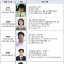 피앤아이특허법률사무소 - 성동구 연무장5길 9-16 | 피앤아이특허법률사무소