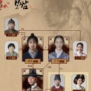 며느리보쌈 - 동구 옥류로 11 | 며느리보쌈