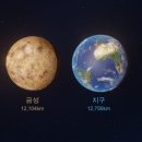 금성정비 이미지