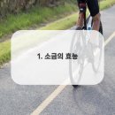 소금치과의원 네이버블로그