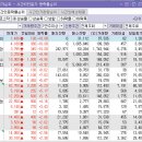 (주)화승티엔드씨 이미지