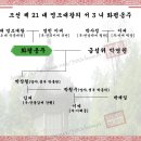 파주1리 이미지
