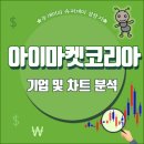 <b>아이마켓</b>코리아 기업 및 차트분석_B2B, 유통, 전자상거래 관련주